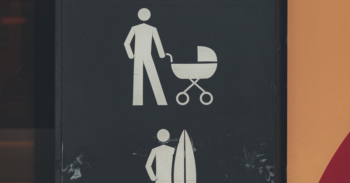 Best Practices for Safety Signage in Retail Environments